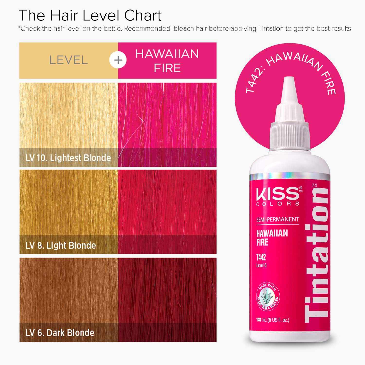 Tintation by Kiss - Semi-Permanent Hair Colors