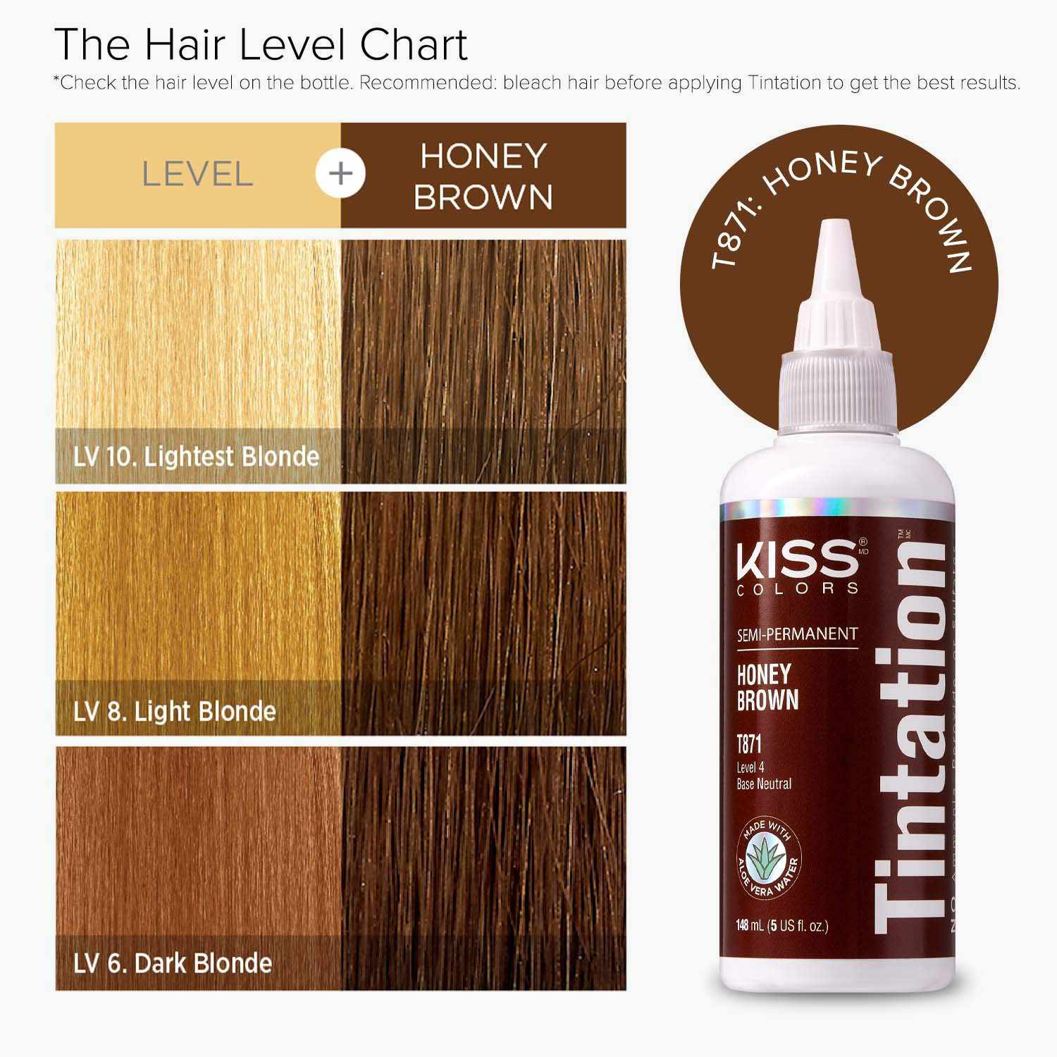 Tintation by Kiss - Semi-Permanent Hair Colors