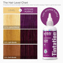 Tintation by Kiss - Semi-Permanent Hair Colors