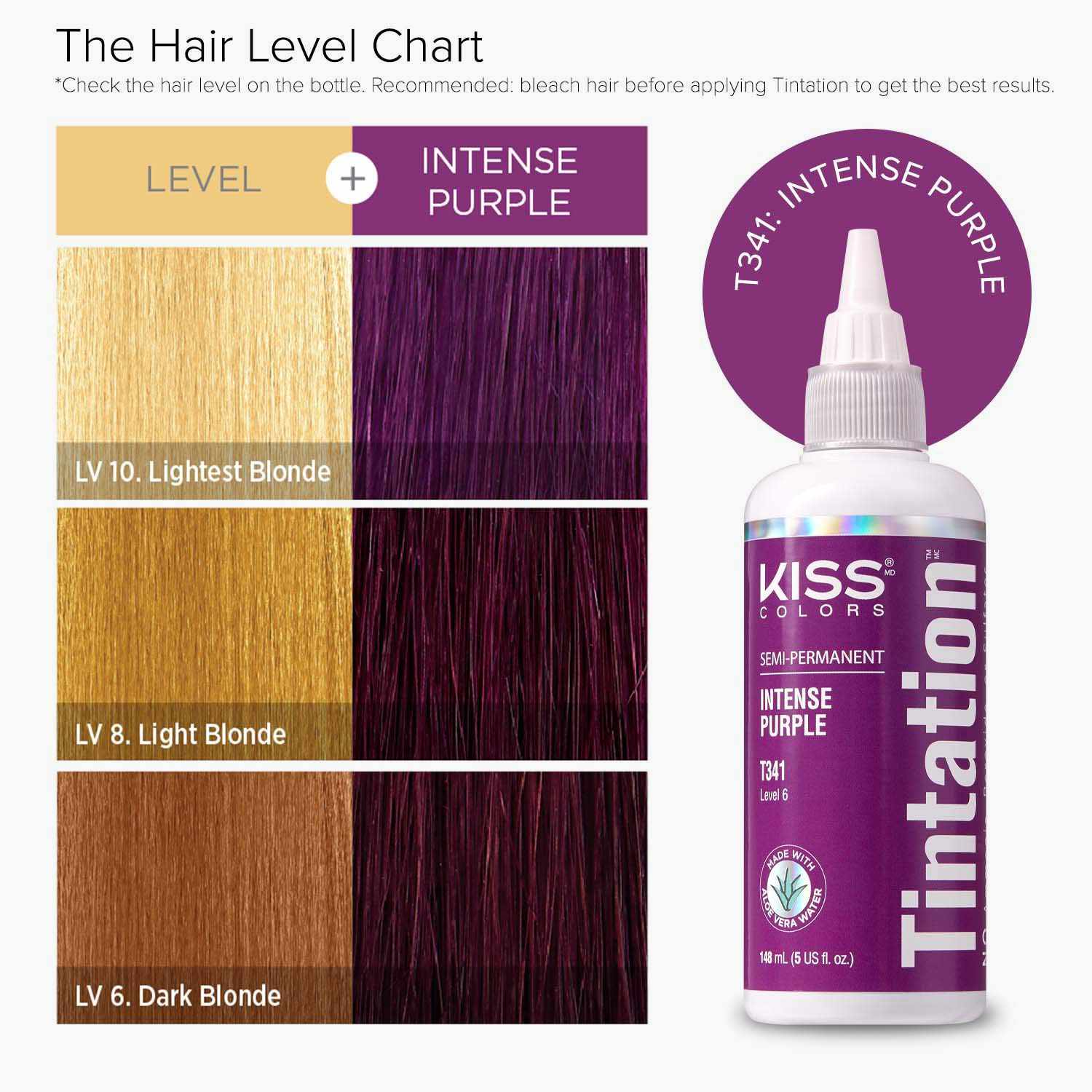 Tintation by Kiss - Semi-Permanent Hair Colors