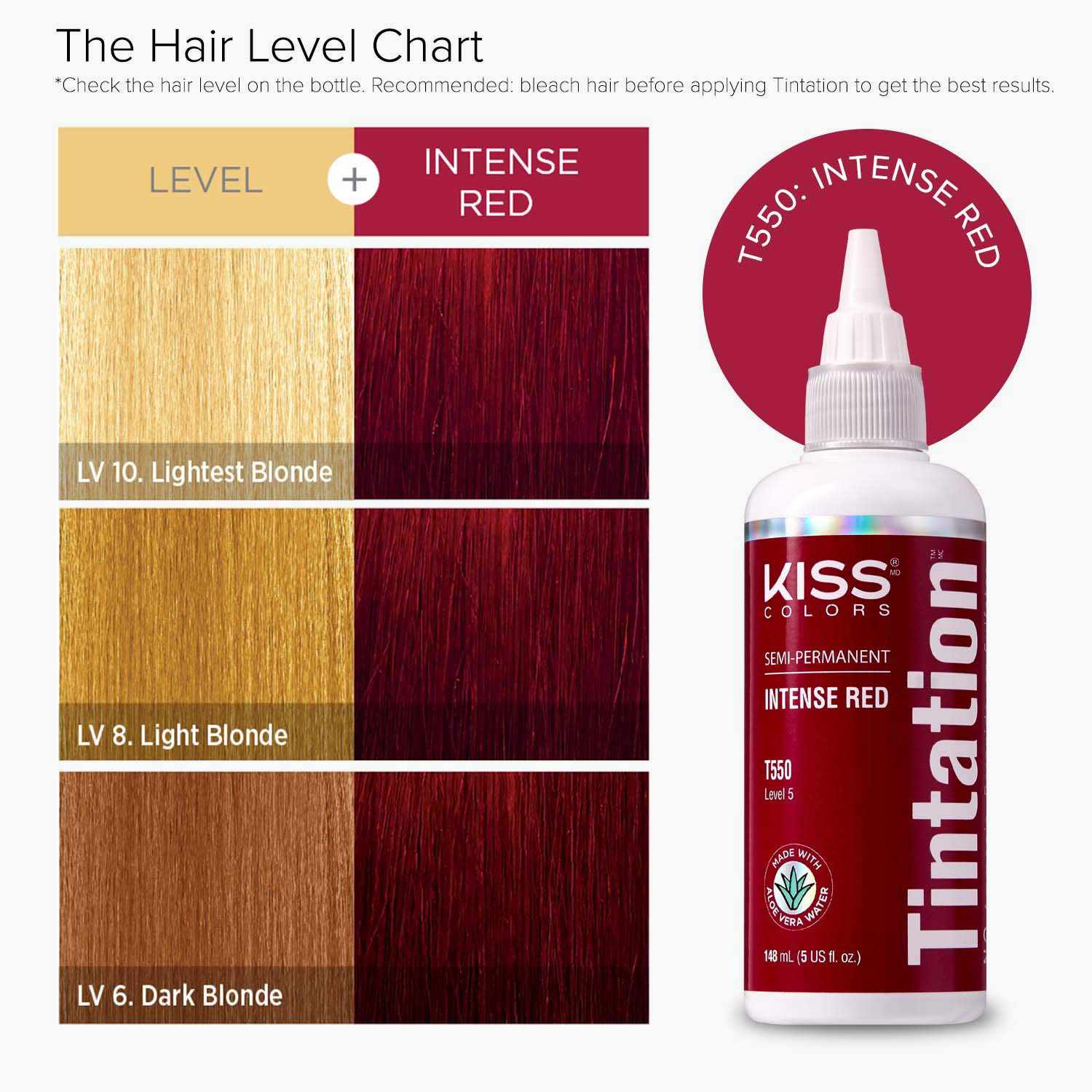 Tintation by Kiss - Semi-Permanent Hair Colors