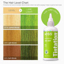 Tintation by Kiss - Semi-Permanent Hair Colors