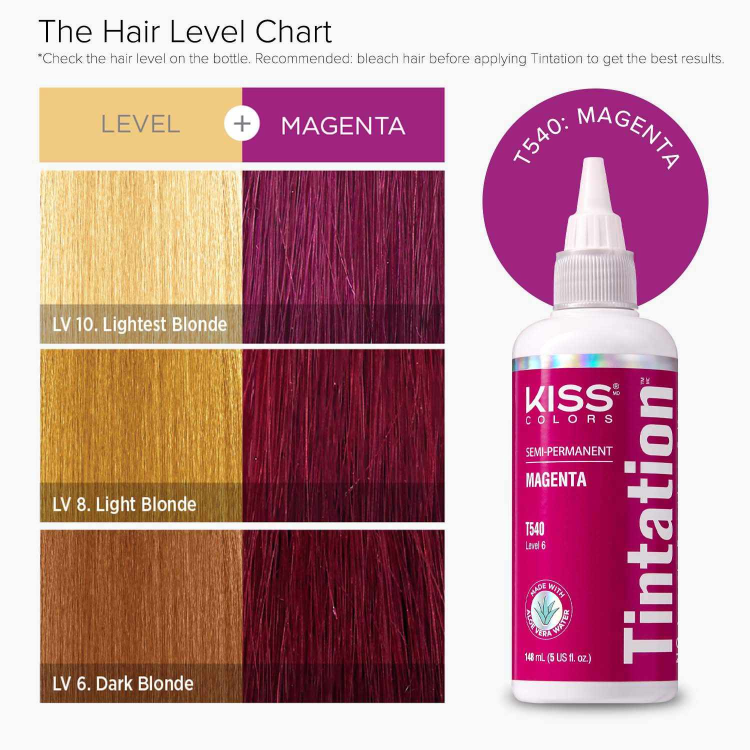 Tintation by Kiss - Semi-Permanent Hair Colors
