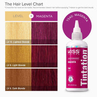 Tintation by Kiss - Semi-Permanent Hair Colors