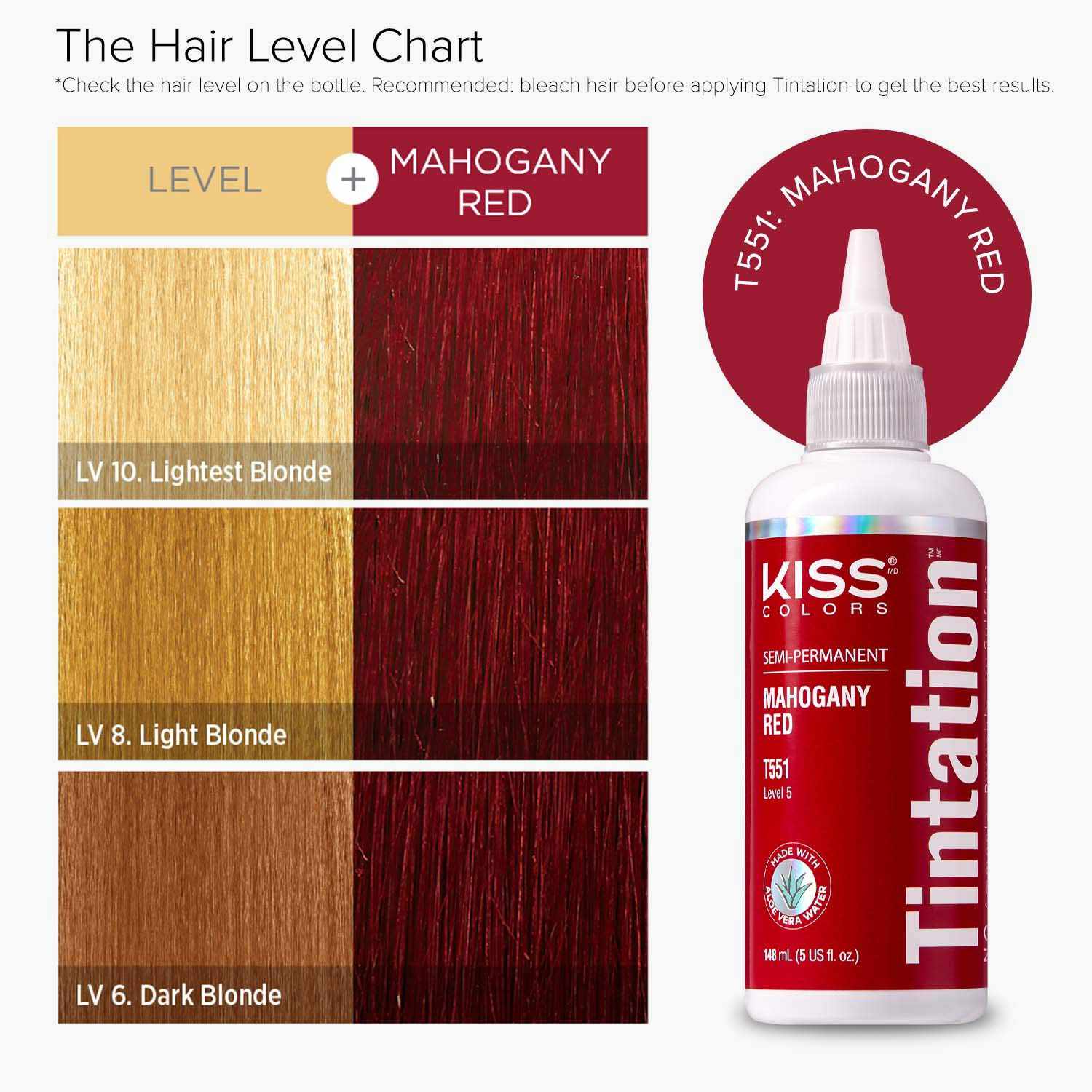 Tintation by Kiss - Semi-Permanent Hair Colors