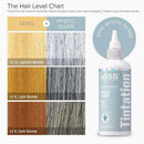 Tintation by Kiss - Semi-Permanent Hair Colors