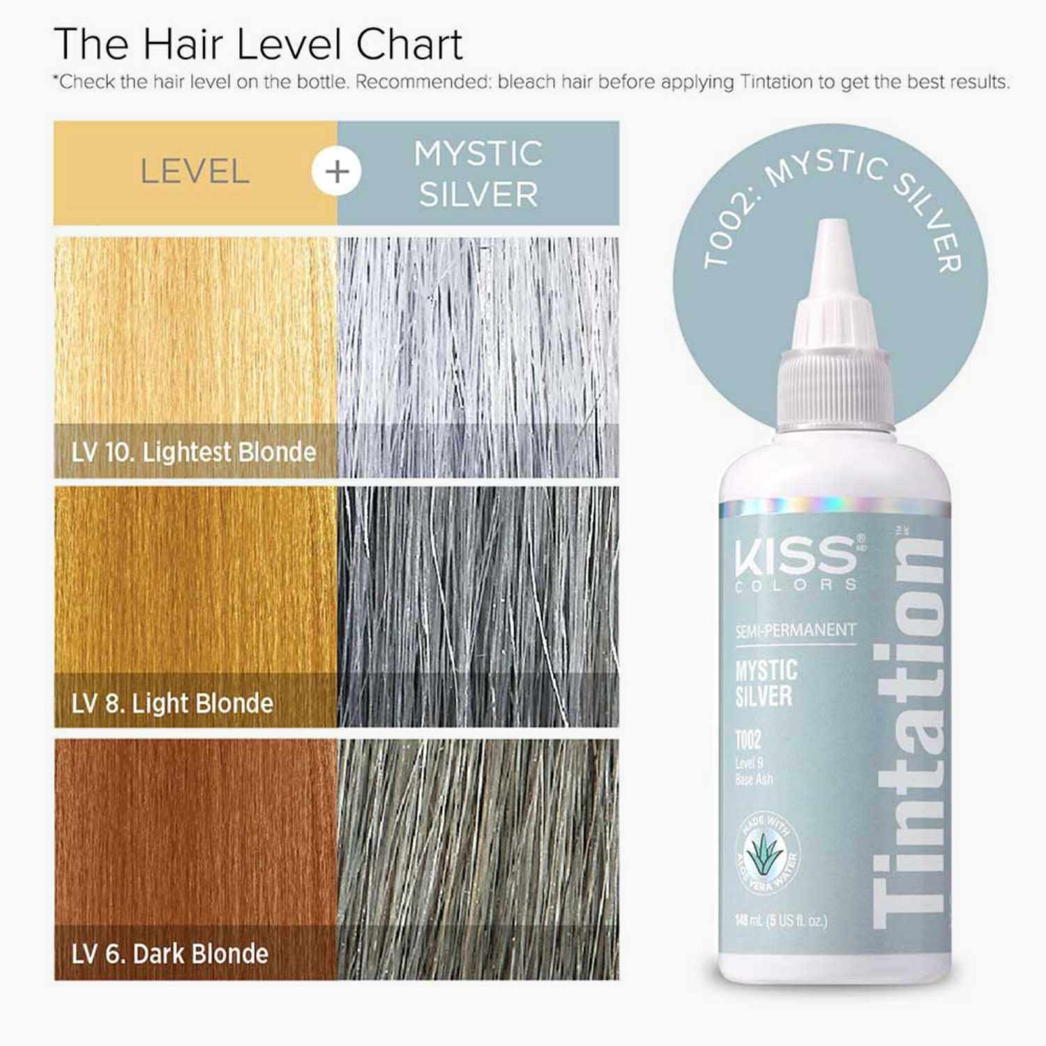 Tintation by Kiss - Semi-Permanent Hair Colors