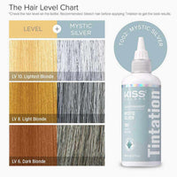 Tintation by Kiss - Semi-Permanent Hair Colors