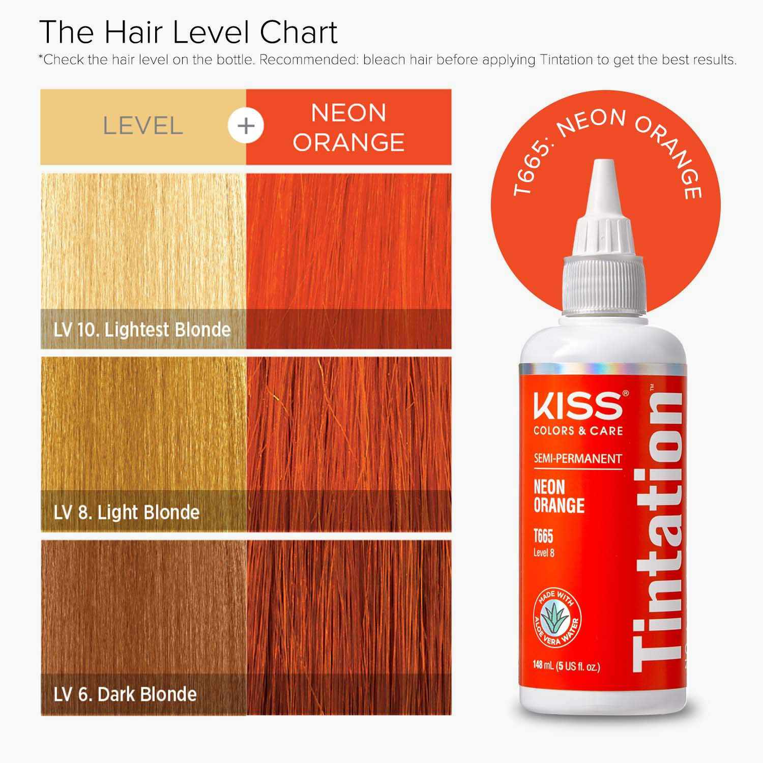 Tintation by Kiss - Semi-Permanent Hair Colors