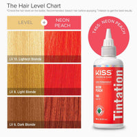 Tintation by Kiss - Semi-Permanent Hair Colors