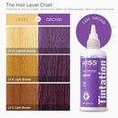 Tintation by Kiss - Semi-Permanent Hair Colors