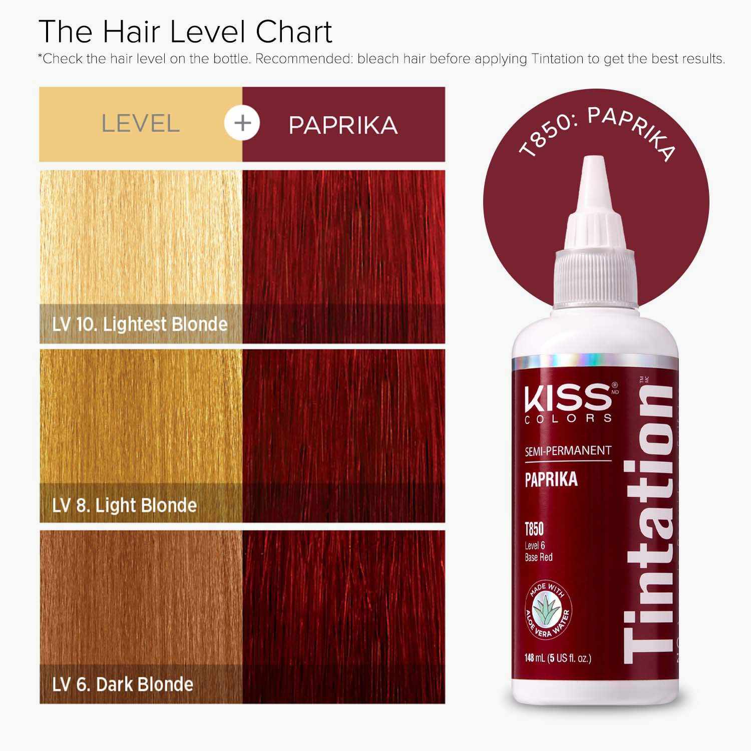 Tintation by Kiss - Semi-Permanent Hair Colors