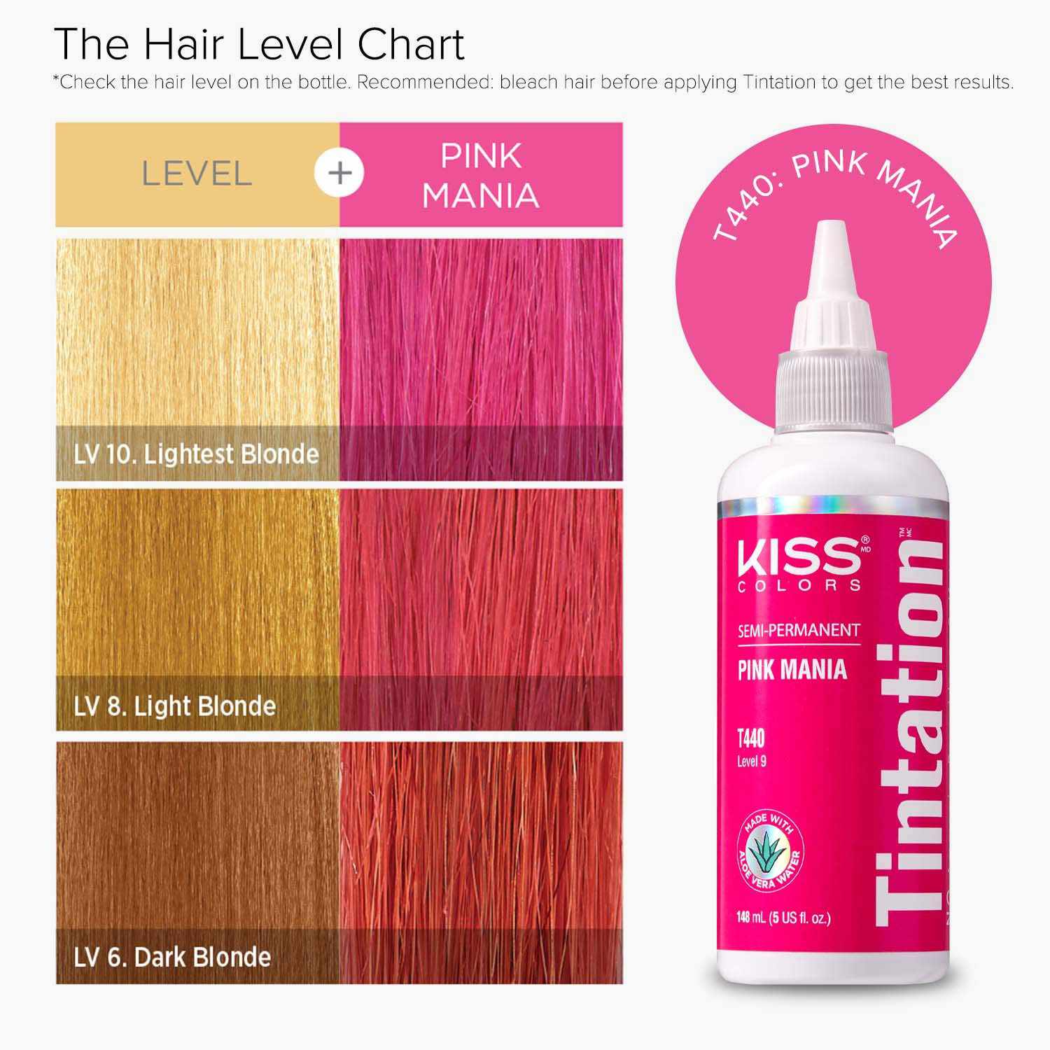 Tintation by Kiss - Semi-Permanent Hair Colors