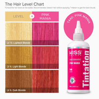 Tintation by Kiss - Semi-Permanent Hair Colors