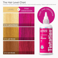Tintation by Kiss - Semi-Permanent Hair Colors