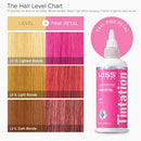 Tintation by Kiss - Semi-Permanent Hair Colors