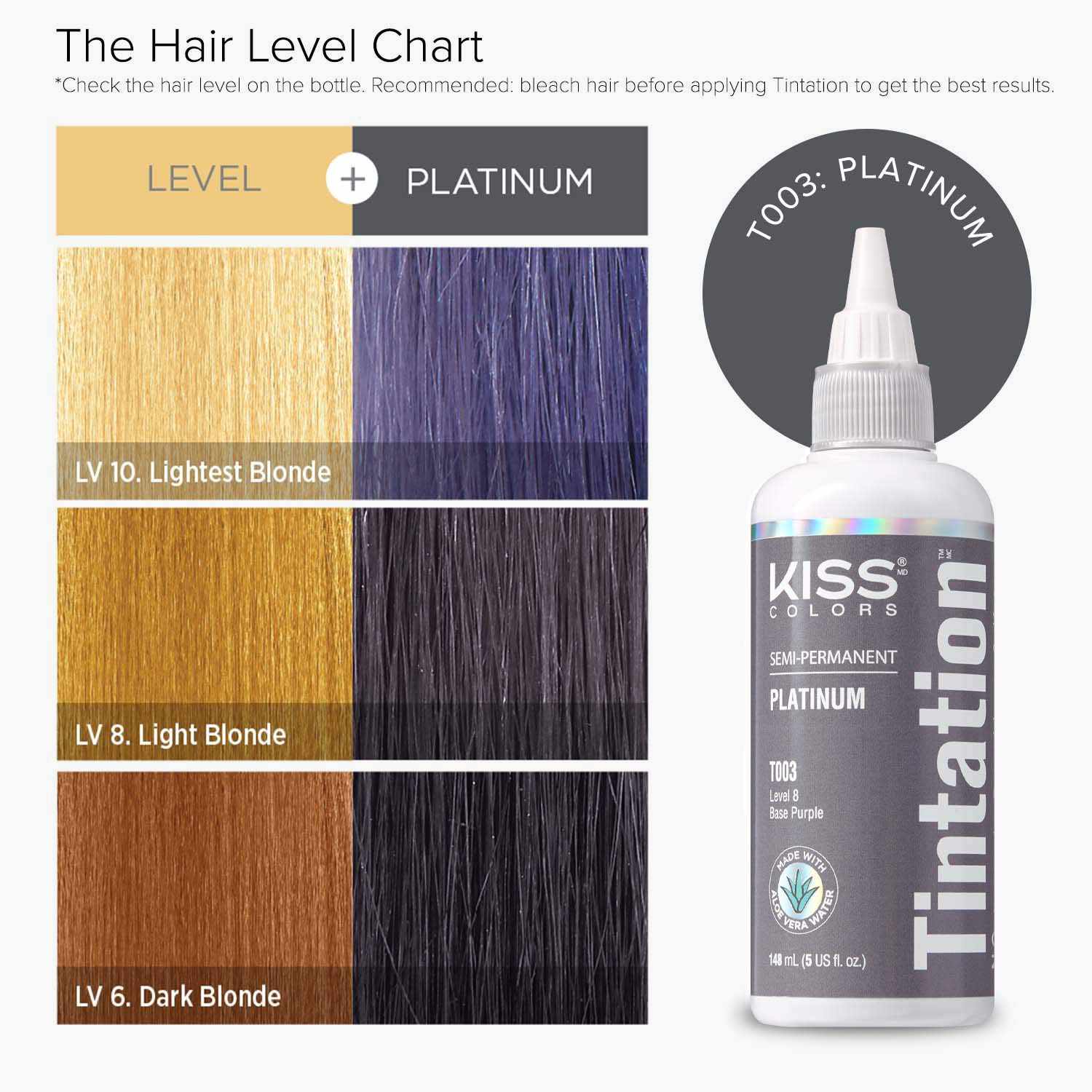 Tintation by Kiss - Semi-Permanent Hair Colors