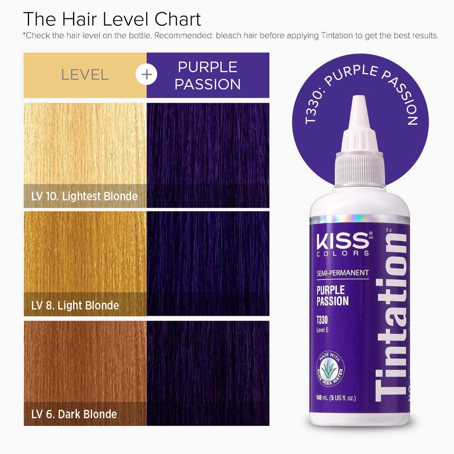 Tintation by Kiss - Semi-Permanent Hair Colors