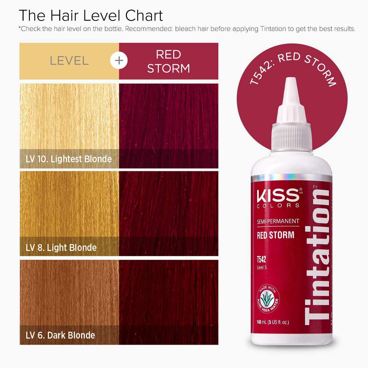 Tintation by Kiss - Semi-Permanent Hair Colors
