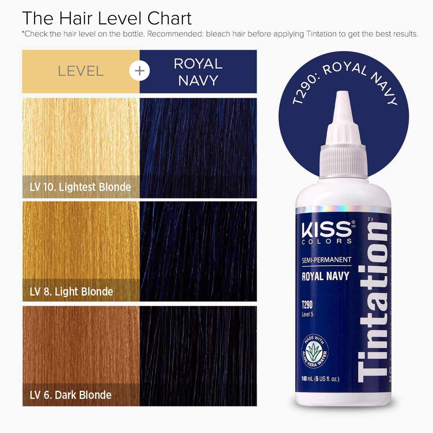Tintation by Kiss - Semi-Permanent Hair Colors