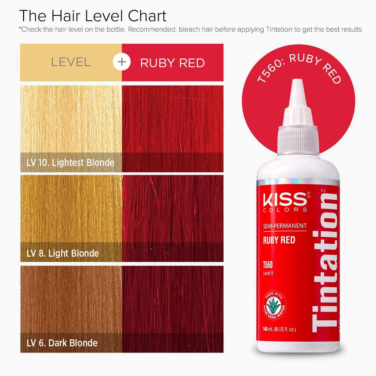 Tintation by Kiss - Semi-Permanent Hair Colors