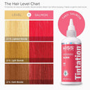 Tintation by Kiss - Semi-Permanent Hair Colors