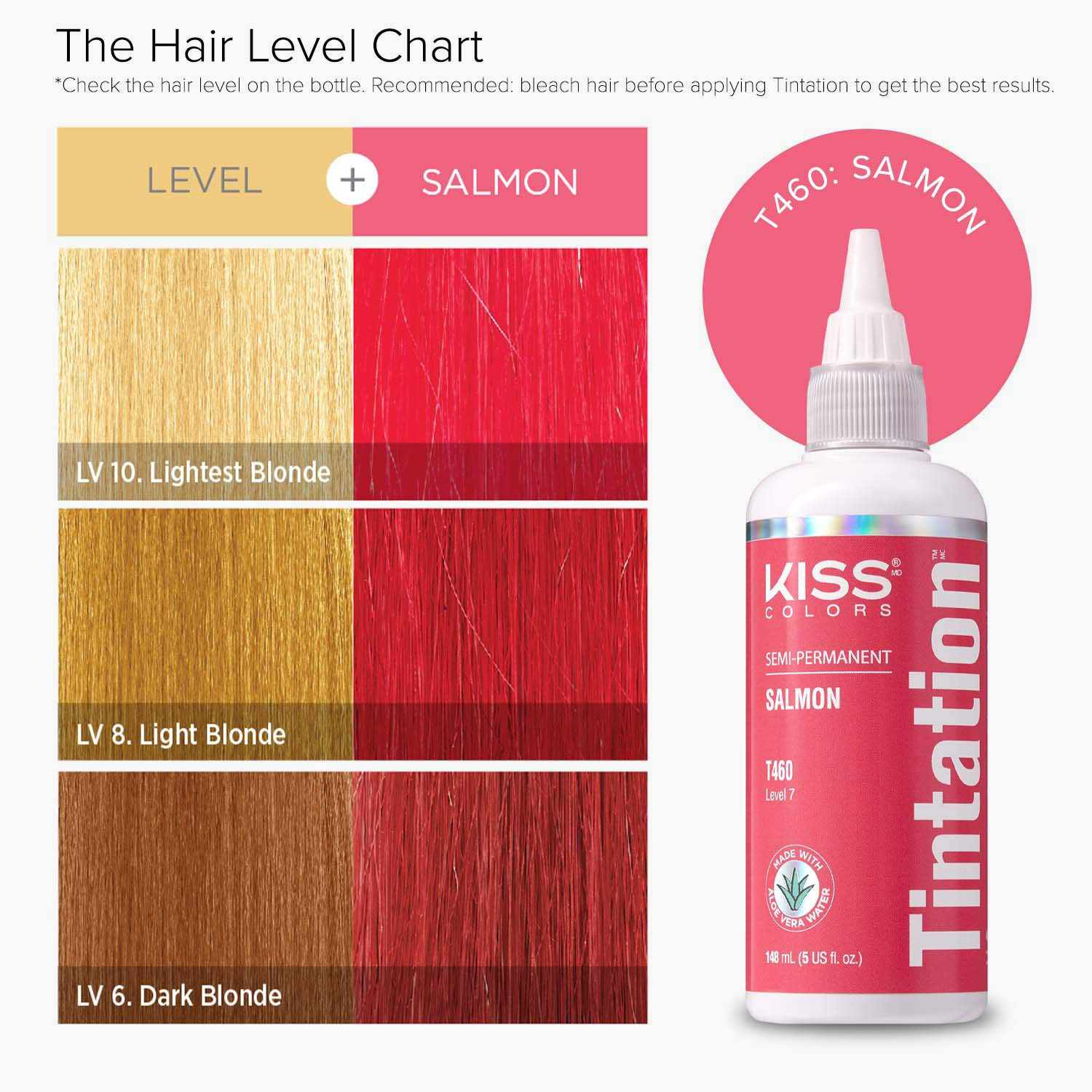 Tintation by Kiss - Semi-Permanent Hair Colors