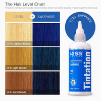 Tintation by Kiss - Semi-Permanent Hair Colors