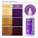 Tintation by Kiss - Semi-Permanent Hair Colors