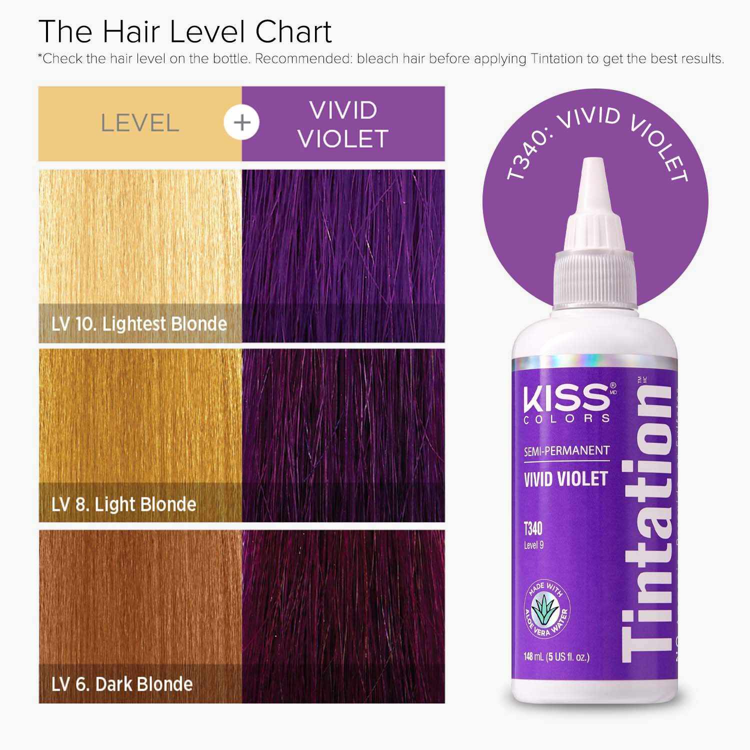 Tintation by Kiss - Semi-Permanent Hair Colors